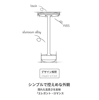 鉄道車両用読書灯 koito鉄道車両用LED前照灯カタログ | 鉄道模型なまけ日記